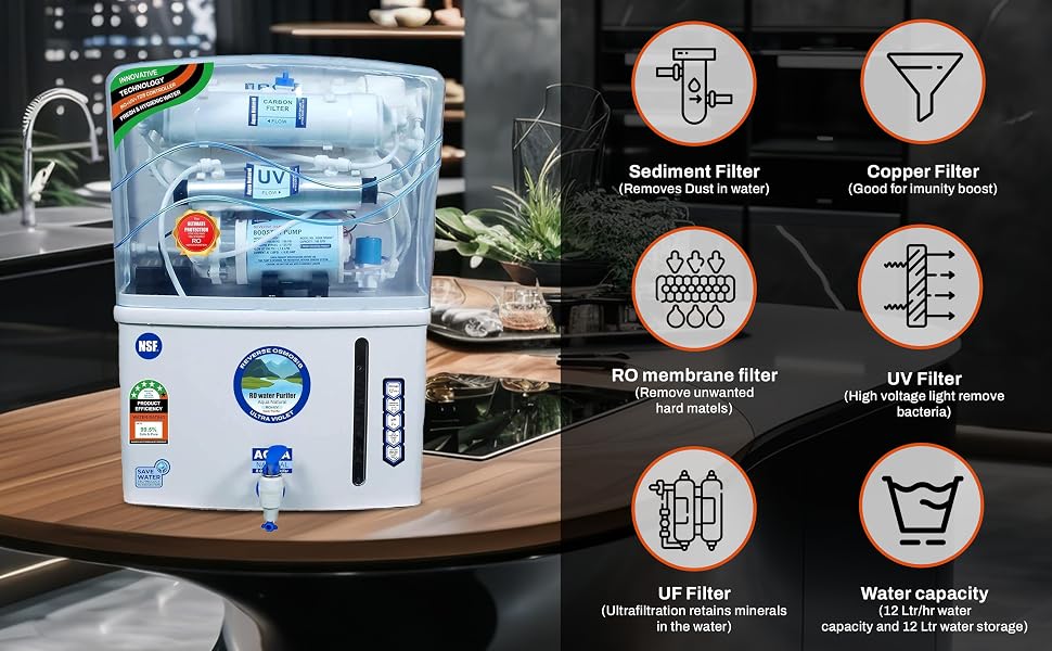 Aquaguard RO Service in Vashi | Same-Day Repair & Water Purifier Service